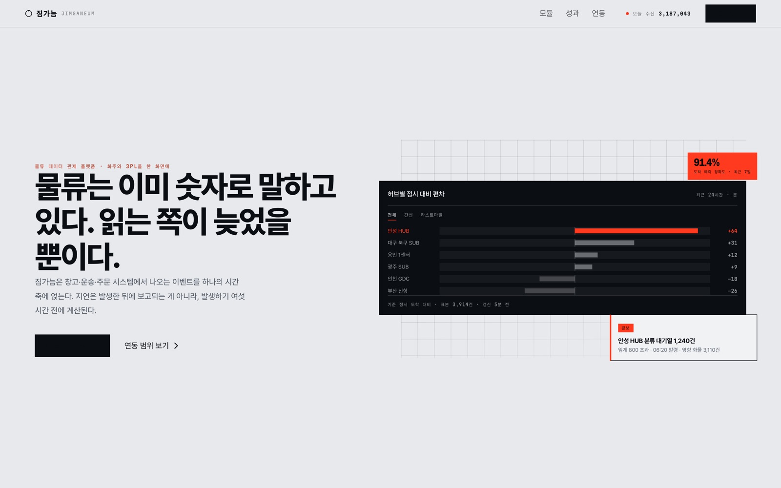짐가늠 — 물류 데이터 관제 SaaS 예시 화면(직접 제작)
